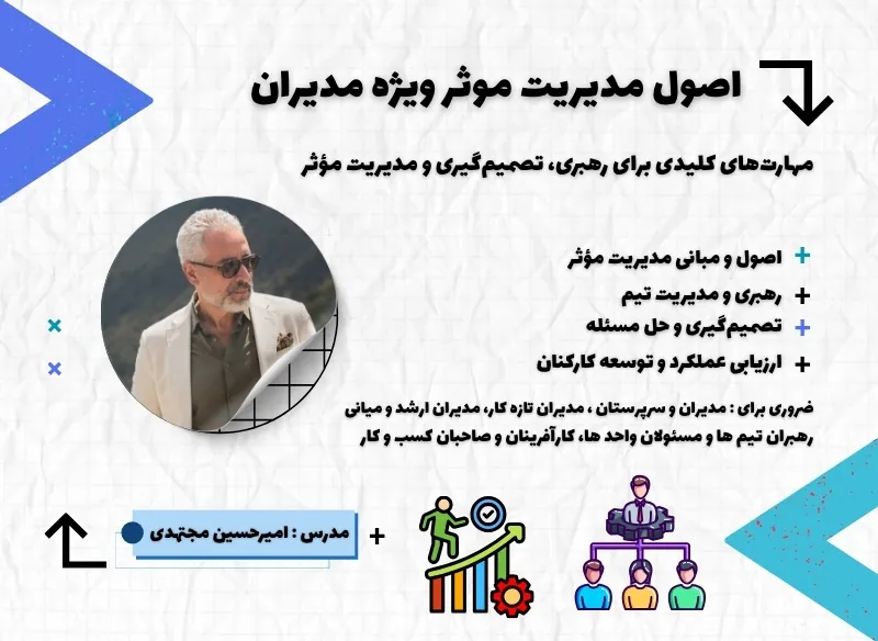 اصول مدیریت مؤثر ویژه مدیران